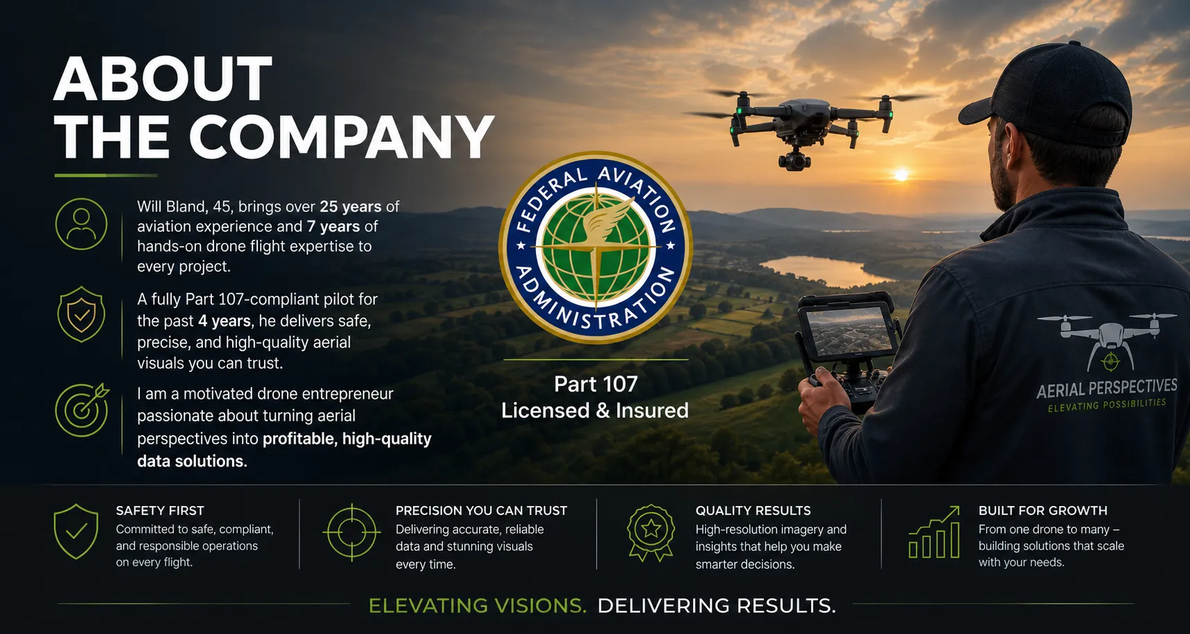 About company
